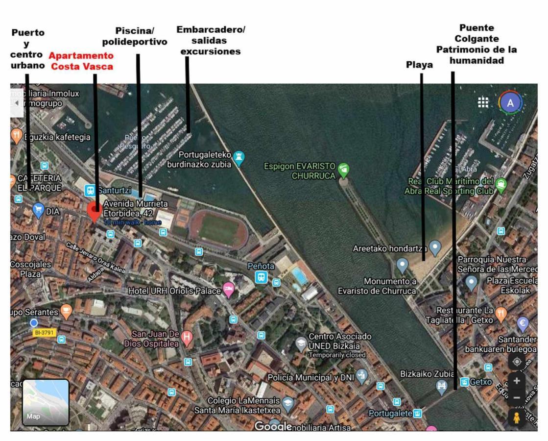 Ferienwohnung Atico Lujo Costa Vasca Bilbaoterraza Mar Jacuzi Santurtzi Exterior foto